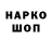 ТГК THC oil HaritonTK